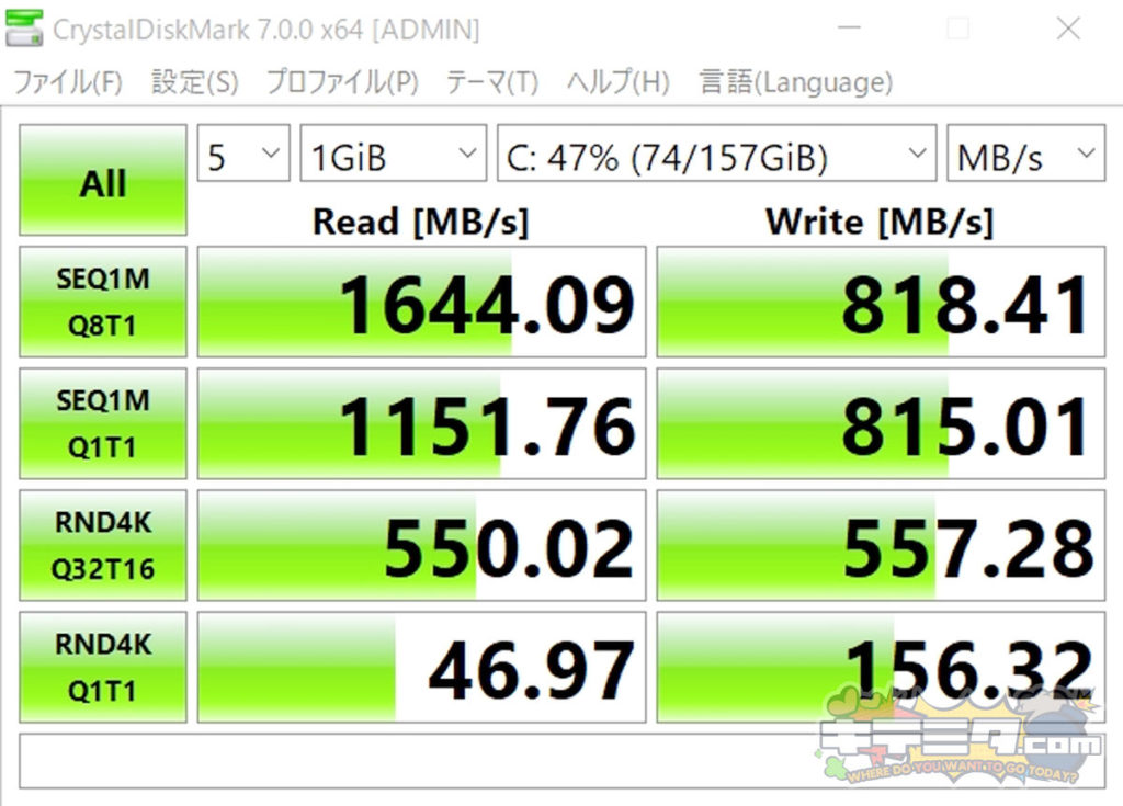 SK HYNIX 256 GB M.2 SSD 
HFS256GD9TNG-8310A BA
R-REM-HNX-BC501M280S をCrystal Disk Markで計測してみました。ベンチマークはこちらのとおり